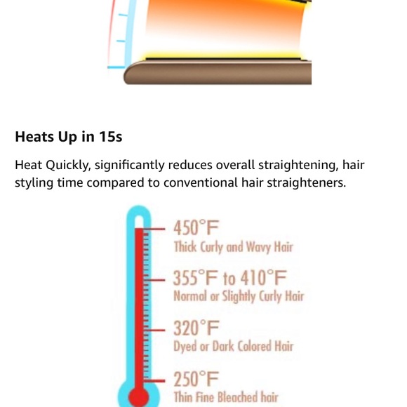 NEW Furiden Professional Hair Straightener - Picture 7 of 8